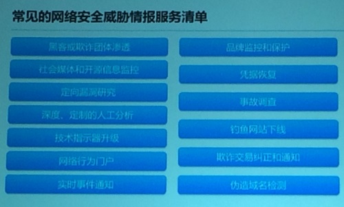蓝色时间段为“自由攻击时间”