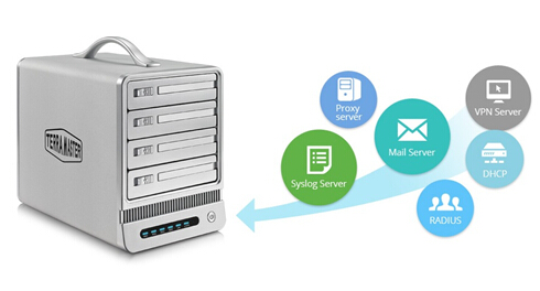 文件服务器or NAS？谁是中小企业较佳存储方案 